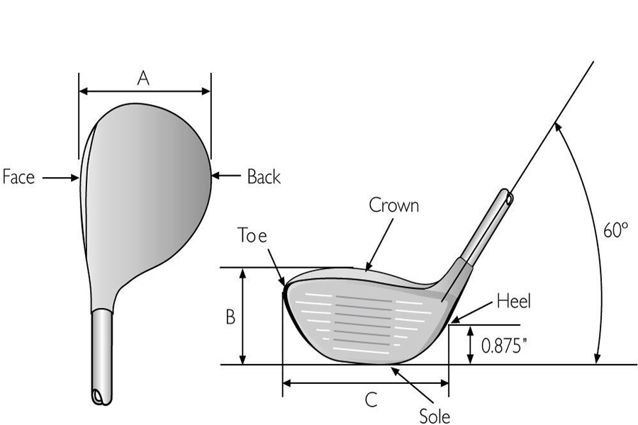 Cấu tạo gậy golf – Chi tiết và chức năng của từng bộ phận