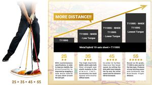 Gậy Golf Utility Honma Beres Aizu 2 Sao