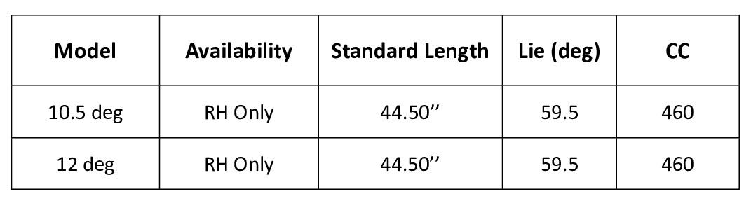 Gậy Driver Nữ Callaway Paradym Ai Smoke Max Fast Lady