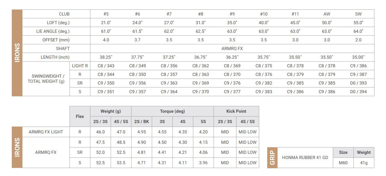Bộ Gậy sắt Honma Beres 09 iron - 4 sao (#5-11,A,S)